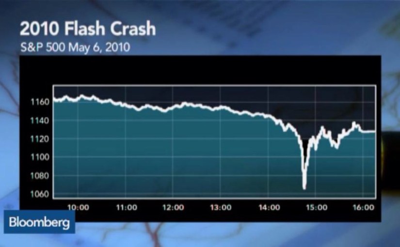 How a Mystery Trader With an Algorithm May Have Caused the Flash&nbsp;Crash
